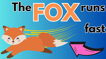 Word Families OX Sounds | Decode Phonics CVC Words for Kindergarten