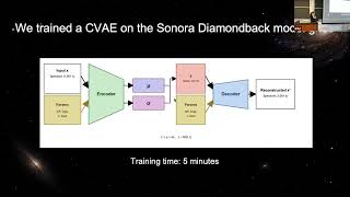 18-Tues Julia Haynes: From JWST to Roman: Scalable ML Pipelines for Automated Brown Dwarf Discovery