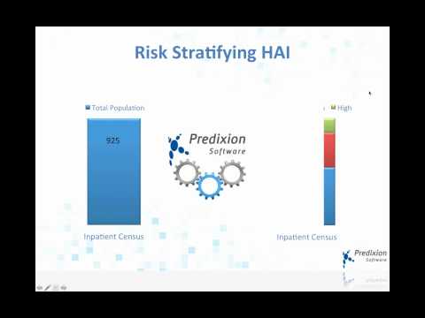 Webinar Replay - Hospital Acquired Infections: You Can't Prevent What You Can't Predict! - video from Predixion Software
