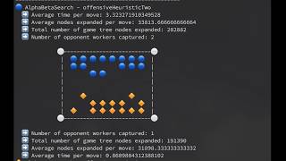 Minimax & AlphaBeta Search: Breakthrough
