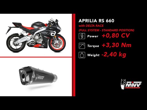 VOLLSTÄNDIGER DELTA RACE SCHWARZER EDELSTAHLAUSPUFF MIVV APRILIA RS 660 2020-2024 Video