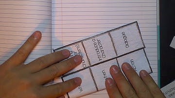 Narrative Writing: Interactive Notebook Activity (IWN L9A3)