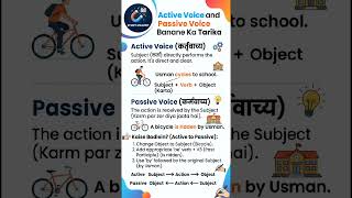 Active &amp; Passive Voice आसान तरीके से 📚 | English Grammar | #Shorts