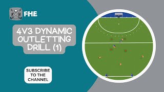 FIELD HOCKEY 4v3 DYNAMIC OUTLETTING DRILL (1) for all COACHES screenshot 1