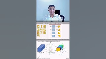 Xây CNN nhận diện chữ viết tay MNIST | Deep Learning cơ bản #ai #deeplearning