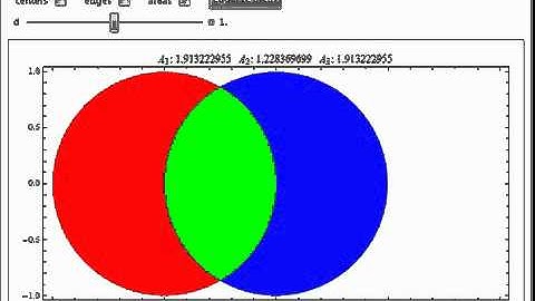 Making the Three Areas Defined by Congruent Overlapping Circles Equal
