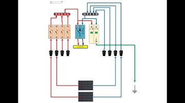 Eco Worthy Combiner Box Series Connection Tutorial