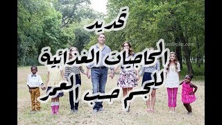 الدور الرئيسي للأغذية في الجسم (الجزء01: تحديد الحاجيات الغذائية حسب العمر) سنة أولى متوسط