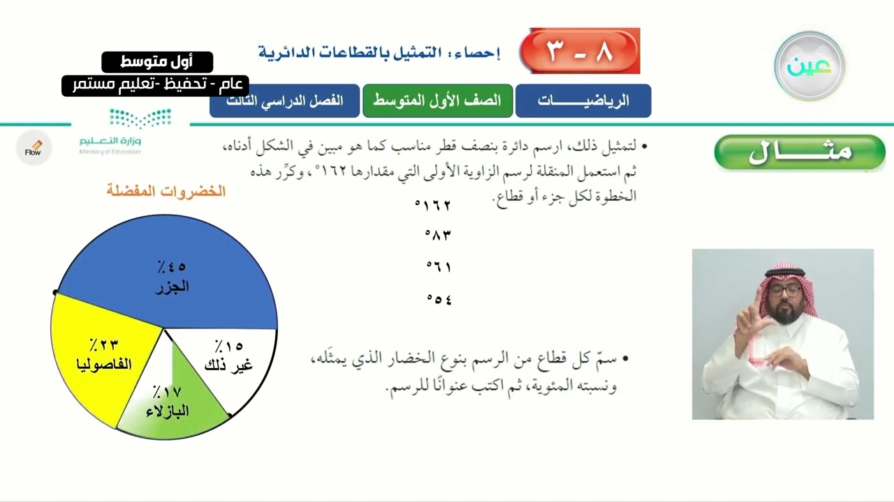 إحصاء : التمثيل بالقطاعات الدائرية 1 - الرياضيات - أول متوسط