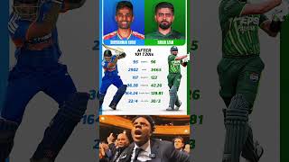 Suryakumar Yadav Vs Babar Azam After 101 T20Is Stats.🔥 #shorts #aishorts #suryakumaryadav #babarazam