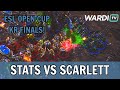Stats vs Scarlett - ESL Open Cup Korea FINALS! (PvZ)