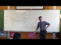 Quadratic Functions and Their Properties