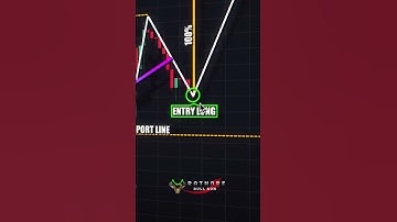 Three Valleys and a River Pattern | Trading Chart Pattern Explained in Hindi #rathorebullrun