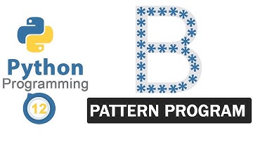 Python Pattern Programs | Printing Stars 