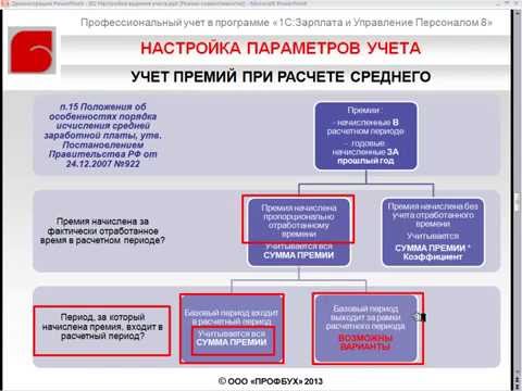 Варианты учета премий при расчете среднего заработка - Настройка параметров учёта в 1С:ЗУП 8