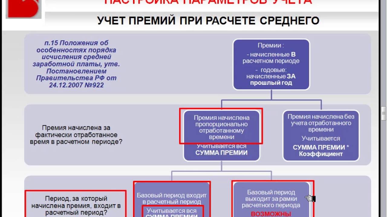 Премия к отпуску