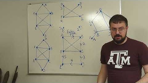 Street-Routing Problems: Euler Circuits and Paths [12-23-25]