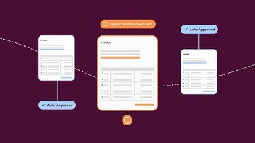 Intro to Traild - AP Automation & Protection