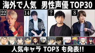 【2023年最新】海外で大人気!! 男性声優ランキング TOP30