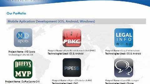 Volusion API Integration
