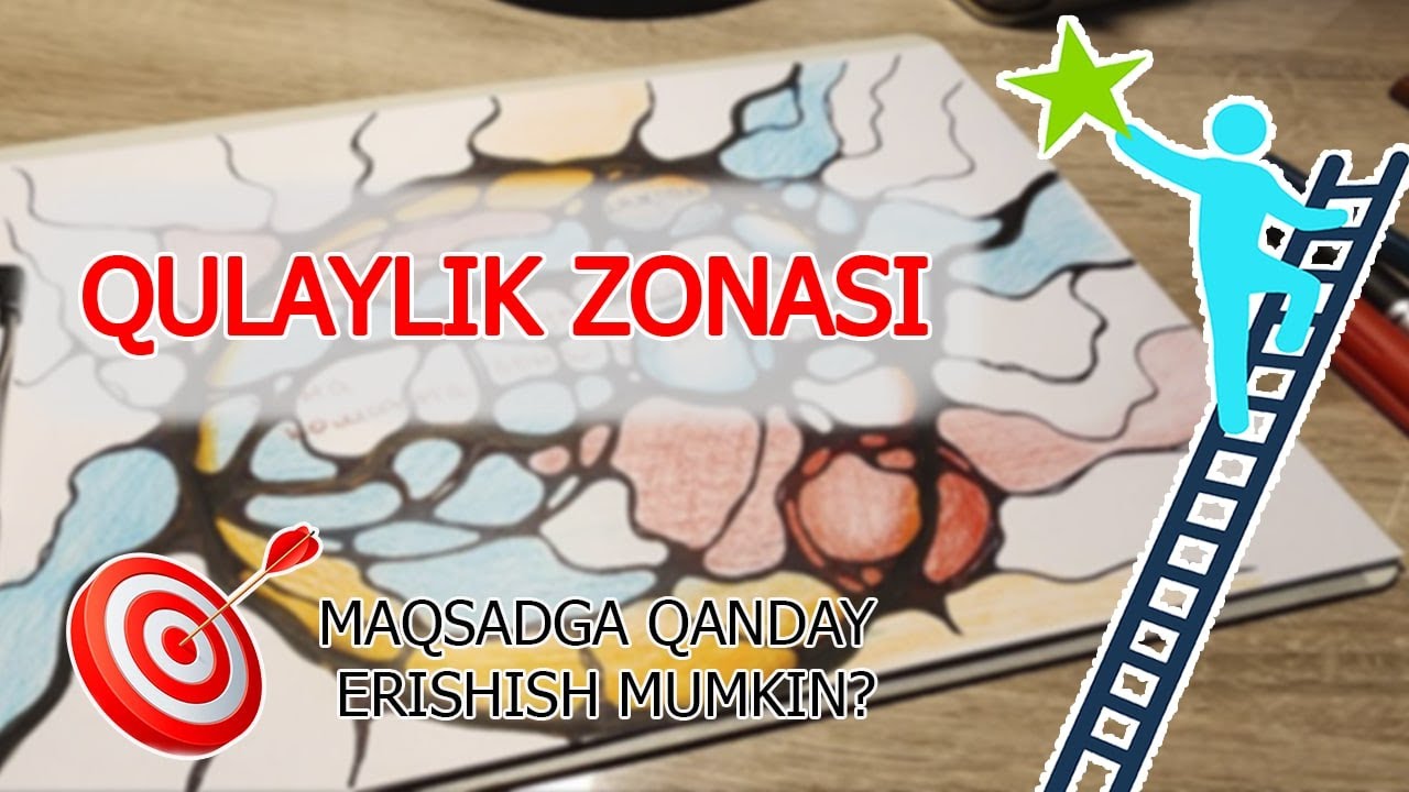 Komfort Zonasidan Neyrografika Bilan Chiqish!