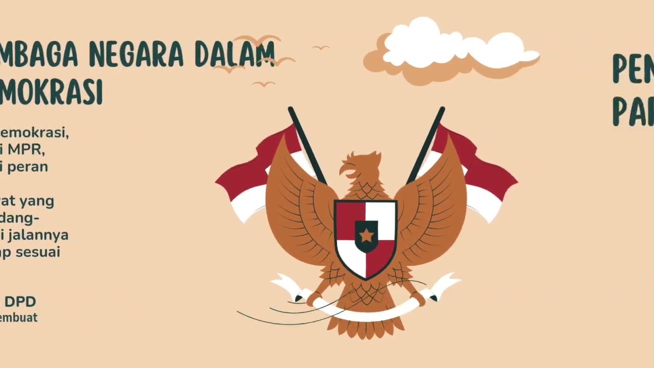 KELAS 9 PKN MODUL 12 UNIT 1