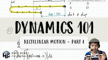 Dynamics | Rectilinear Motion | Variable Acceleration