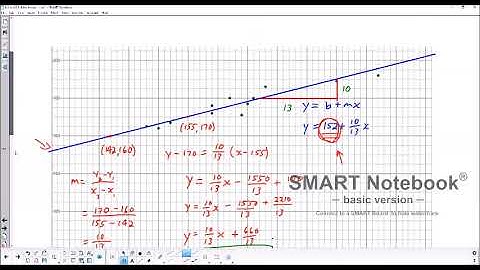 Scatter Plots and Lines of Best Fit 6.1 and 6.2 lesson video - part 2