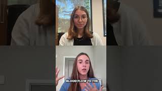 The link between migraine and EDS, POTS, & MCAS