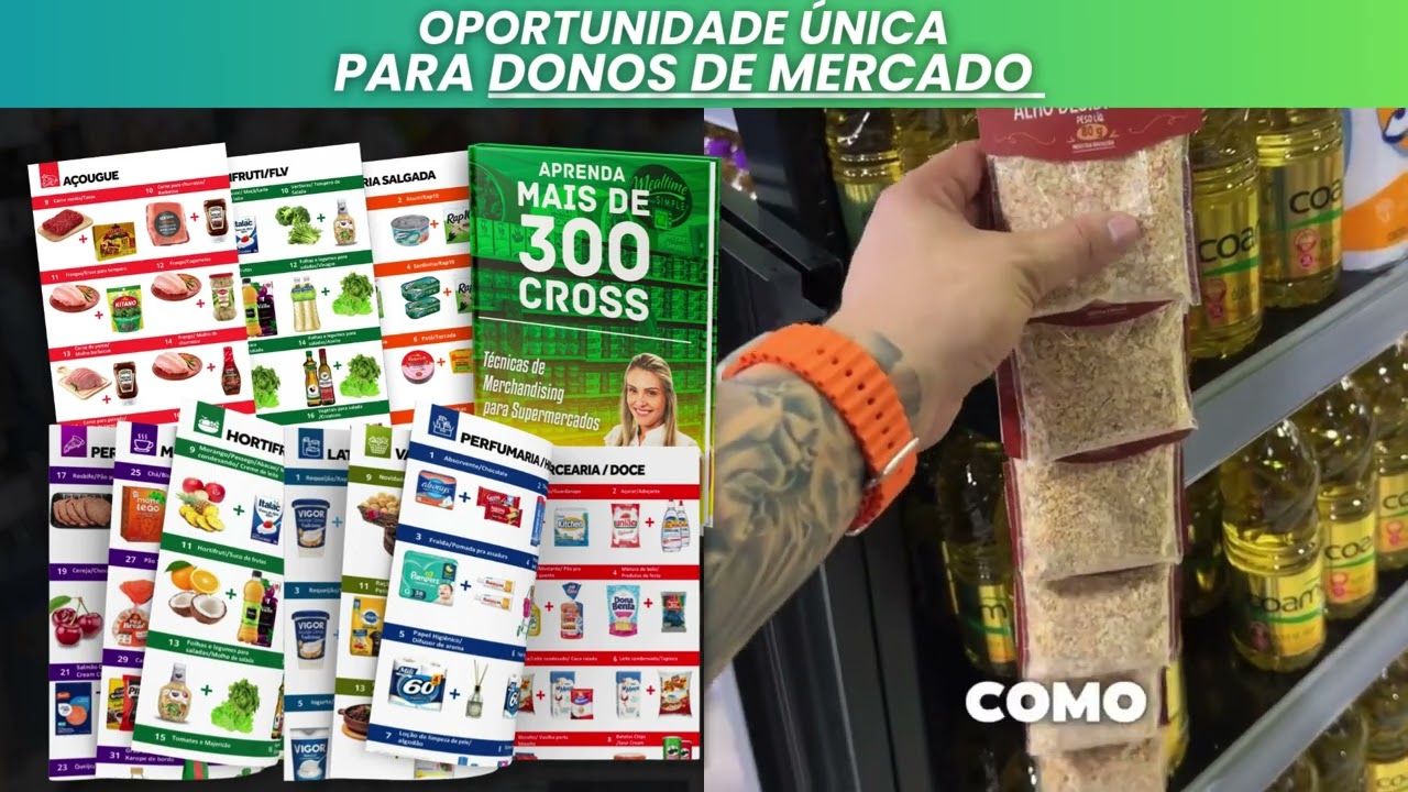 Como Aumentar as Vendas do Seu Supermercado SEM Baixar Preços! [Cross-Merchandising]