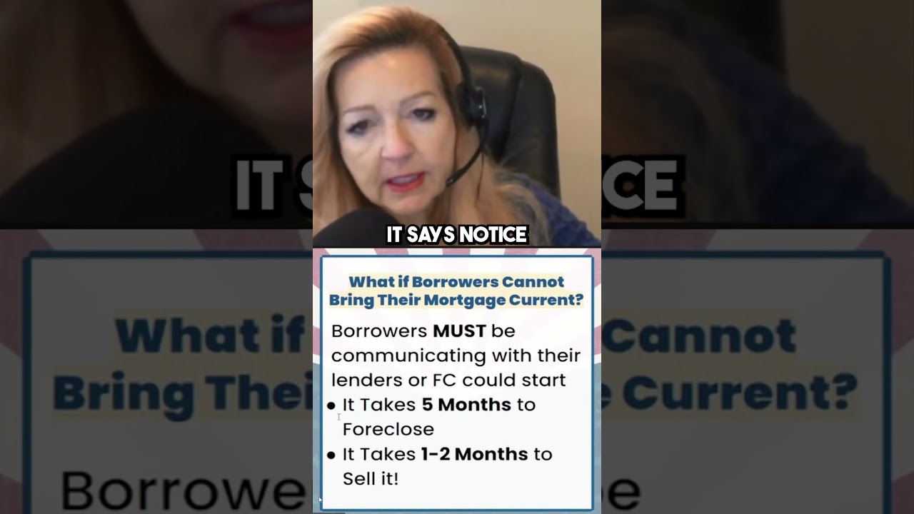 When Does the Foreclosure Process Actually Start?