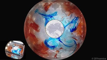 DIYnamics: Baroclinic eddies in a tank and in Earth