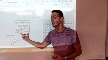 APS Cálculo Numérico