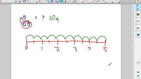Dividing decimals with number lines