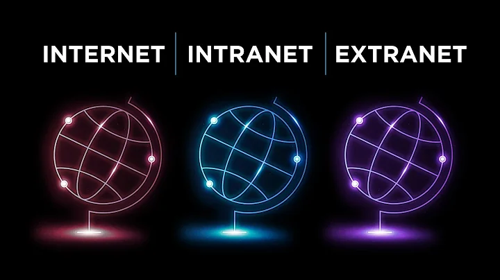 INTERNET VS INTRANET VS EXTRANET - WHAT'S THE DIFFERENCE?