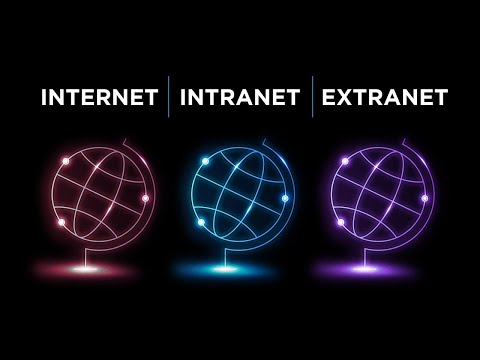 インターネットとイントラネットとエクストラネット-違いは何ですか？