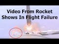 In Flight Camera Shows Damaged Sensor Destroyed Soyuz Rocket