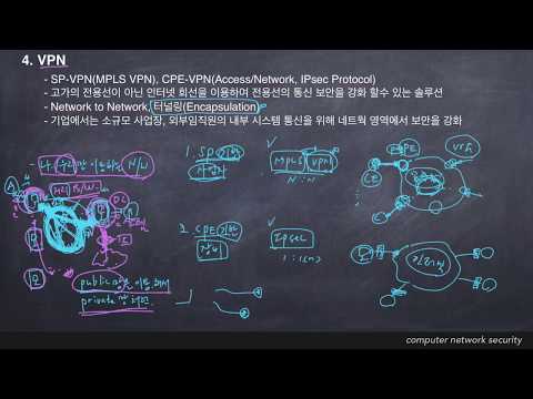 6. VPN 개념 및 유형 (MPLS VPN & IPSec)
