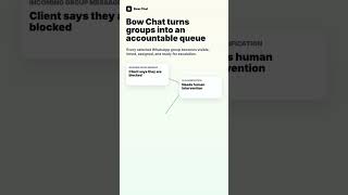 WhatsApp Group SLA Monitoring with AI Alerts | Bow Chat for Support Teams