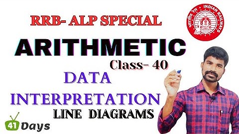 Line Diagrams || Class-40 || Data Interpretation || Line Diagrams in English