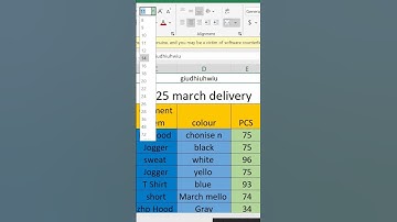 #excelformula Excel Marge &excel Santer center inm
