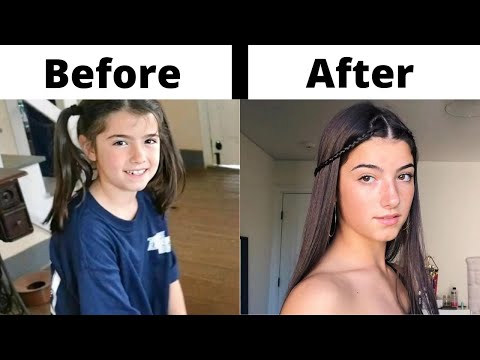 Famous TIKTOKERS: Then and Now 2021 - YouTube