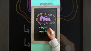 Pain Management Review for Nursing Students