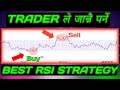 कुन बेला Buy र Sell गर्ने? RSI ले कसरी Signal दिन्छ?