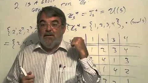 Group Theory Part 1