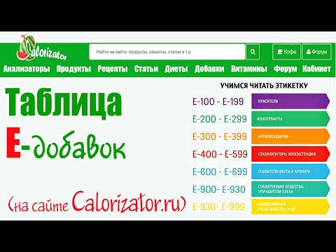 ТАБЛИЦА пищевых добавок. КАКИЕ Е-Добавки Безопасные, а Какие ОПАСНЫЕ? Классификация Е-добавок