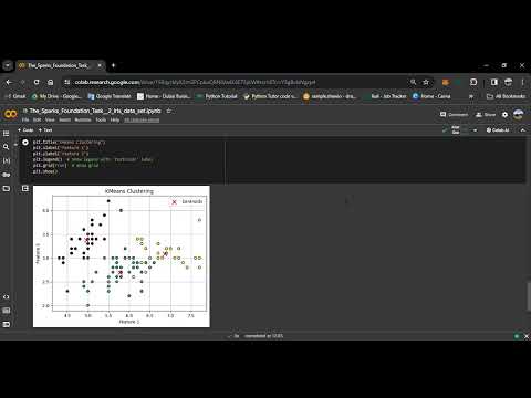 The Sparks Foundation Task  2 iris data set  using KMeans clustering to uncover underlying patterns