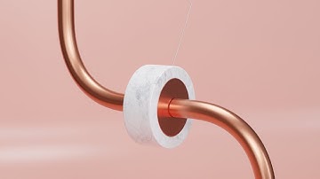 Ring through Pendulum