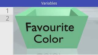 Understanding Python Variables: A Beginner's Guide (Part1)