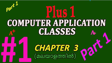 PlusOne Computer Application🎶Chapter 3 🎶Part1🎶Principles of Programming and Problem Solving🎶class